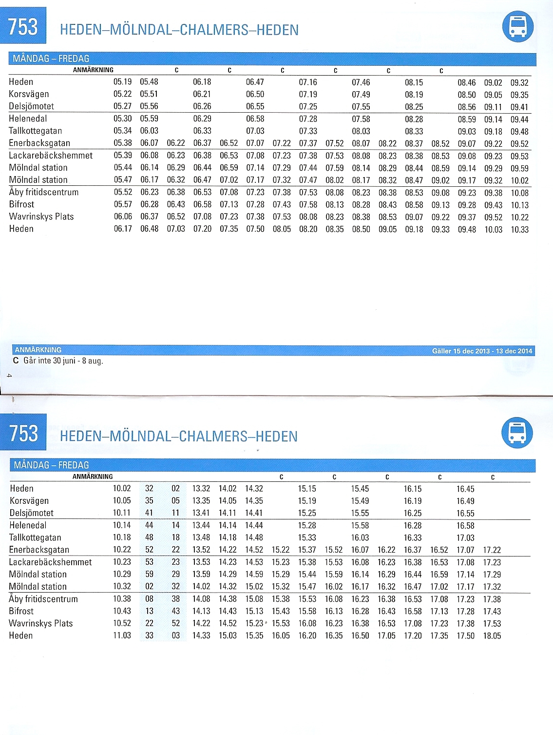 tidtabell helsingborg helsingör tidtabell helsingborg helsingör
